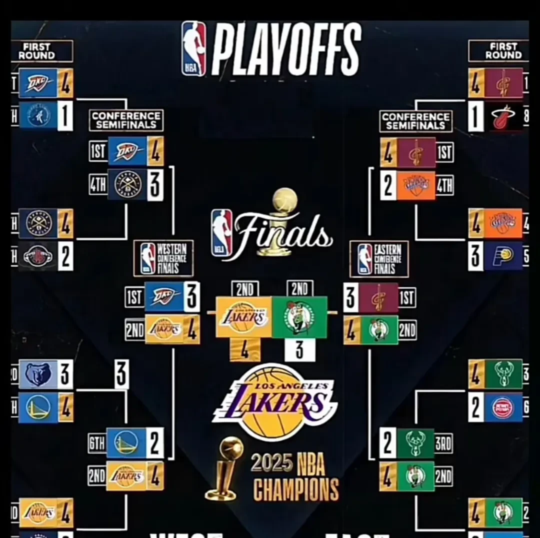NBA总决赛战火复燃，谁将夺冠成疑问