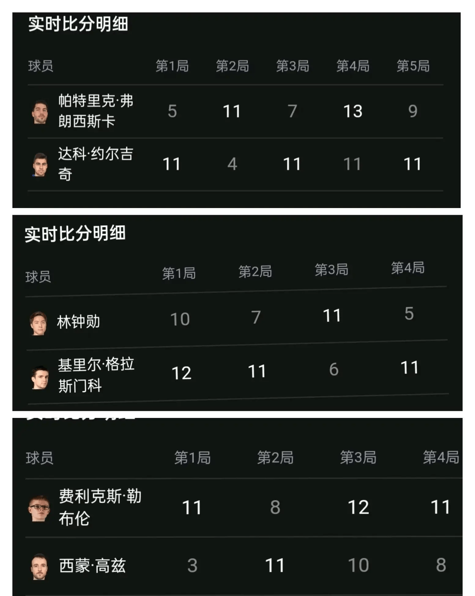 利记官网-法兰克福客场大捷，稳固欧战资格排名