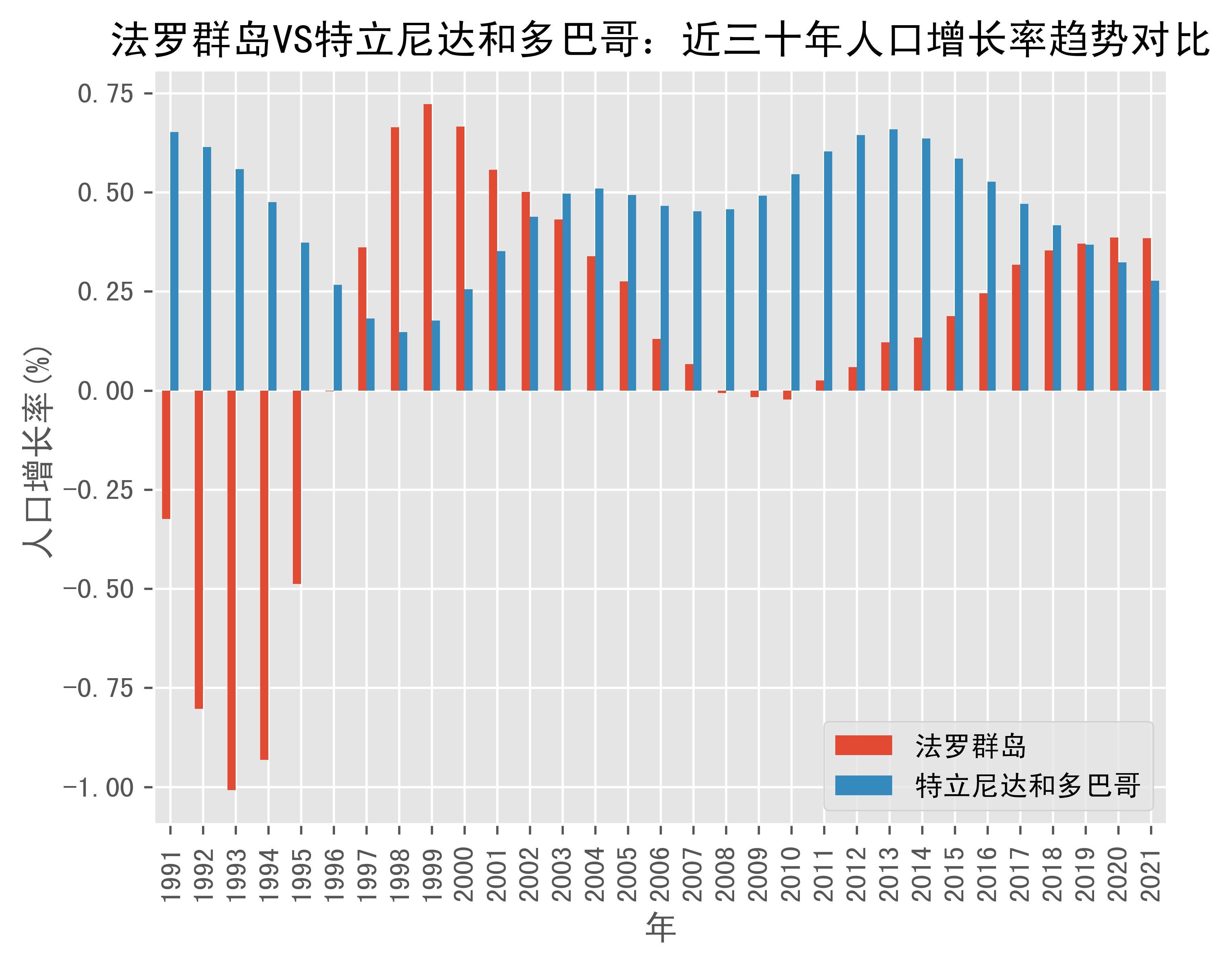 瑞士主场大胜特立尼达和多巴哥