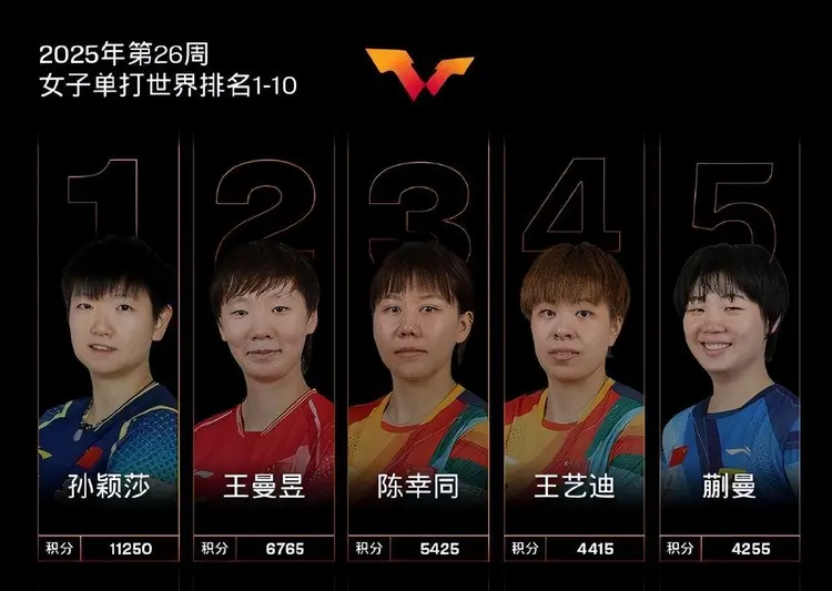 沙尔克04客场失利，排名跌出前十
