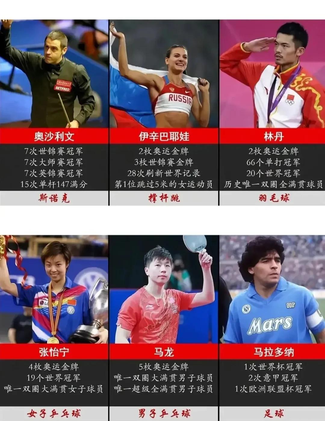 NBA名人堂传奇球员力挺年轻后辈，篮球传承一脉相承
